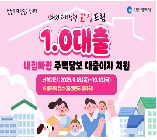 인천시, 아이플러스 집드림 대출 사업 