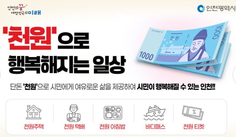 인천시, 천원의 행복 정책 시행